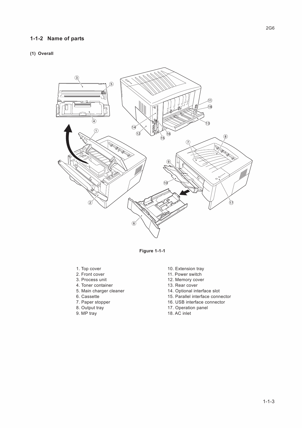 KYOCERA LaserPrinter FS-1030D Parts and Service Manual-2